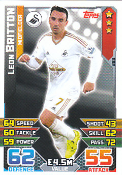 Leon Britton Swansea City 2015/16 Topps Match Attax #283